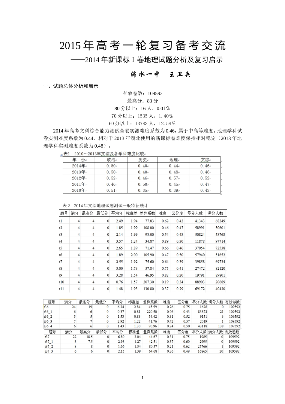 2014年新课标Ⅰ卷地理试题分析及复习启示-_第1页