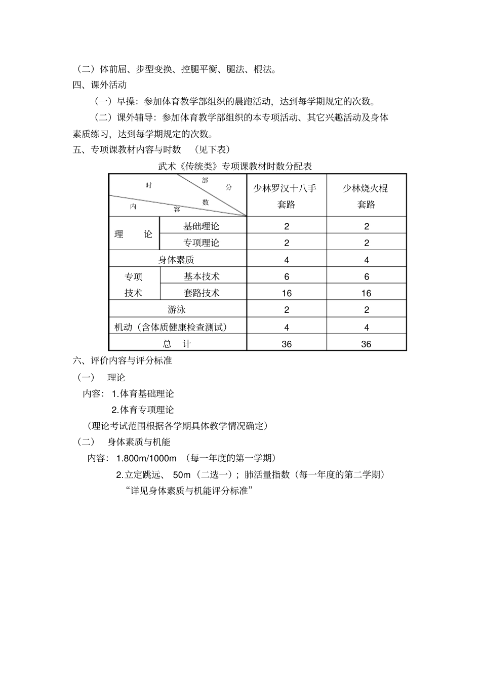 少林罗汉十八手教学_第3页