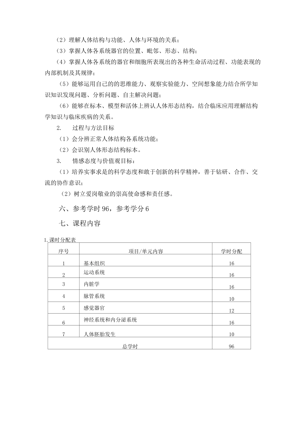 《正常人体结构》课程标准_第2页