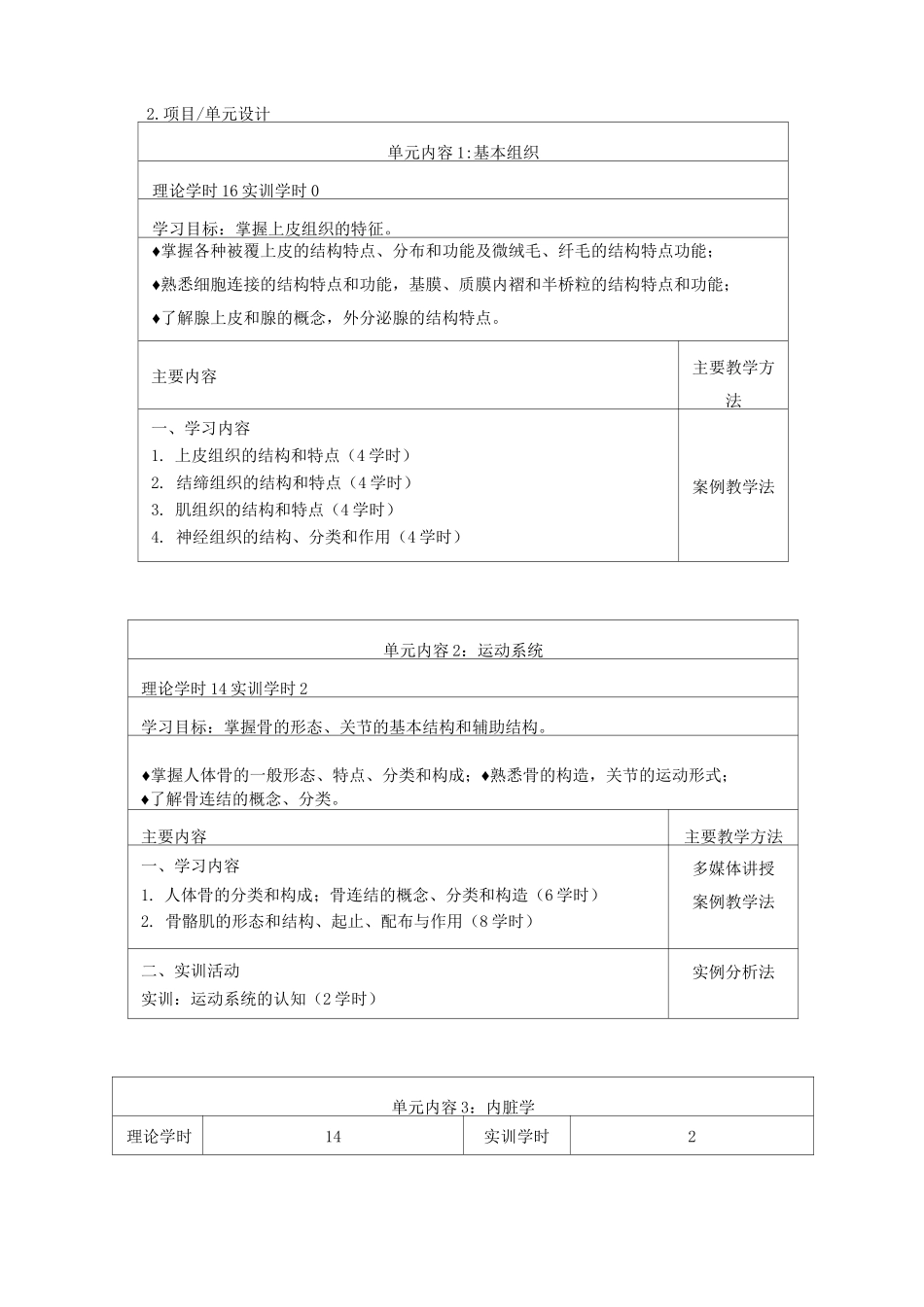 《正常人体结构》课程标准_第3页