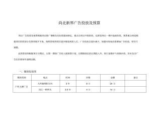尚北新界广告投放及预算2