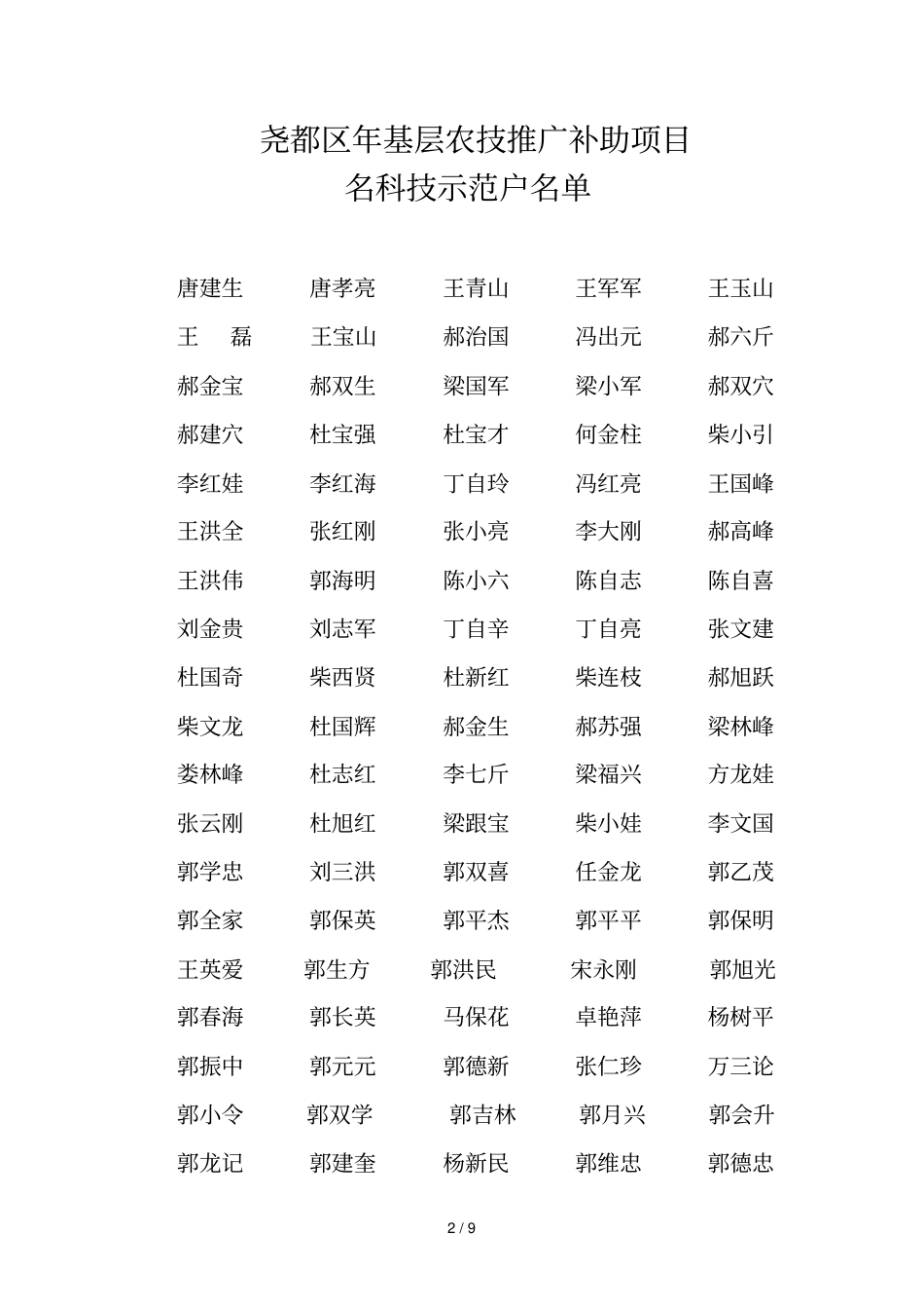 尧都区年基层农技推广补助项目_第2页