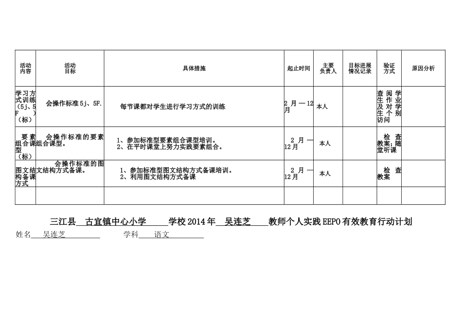 三江县教师个人行动计划表_第1页