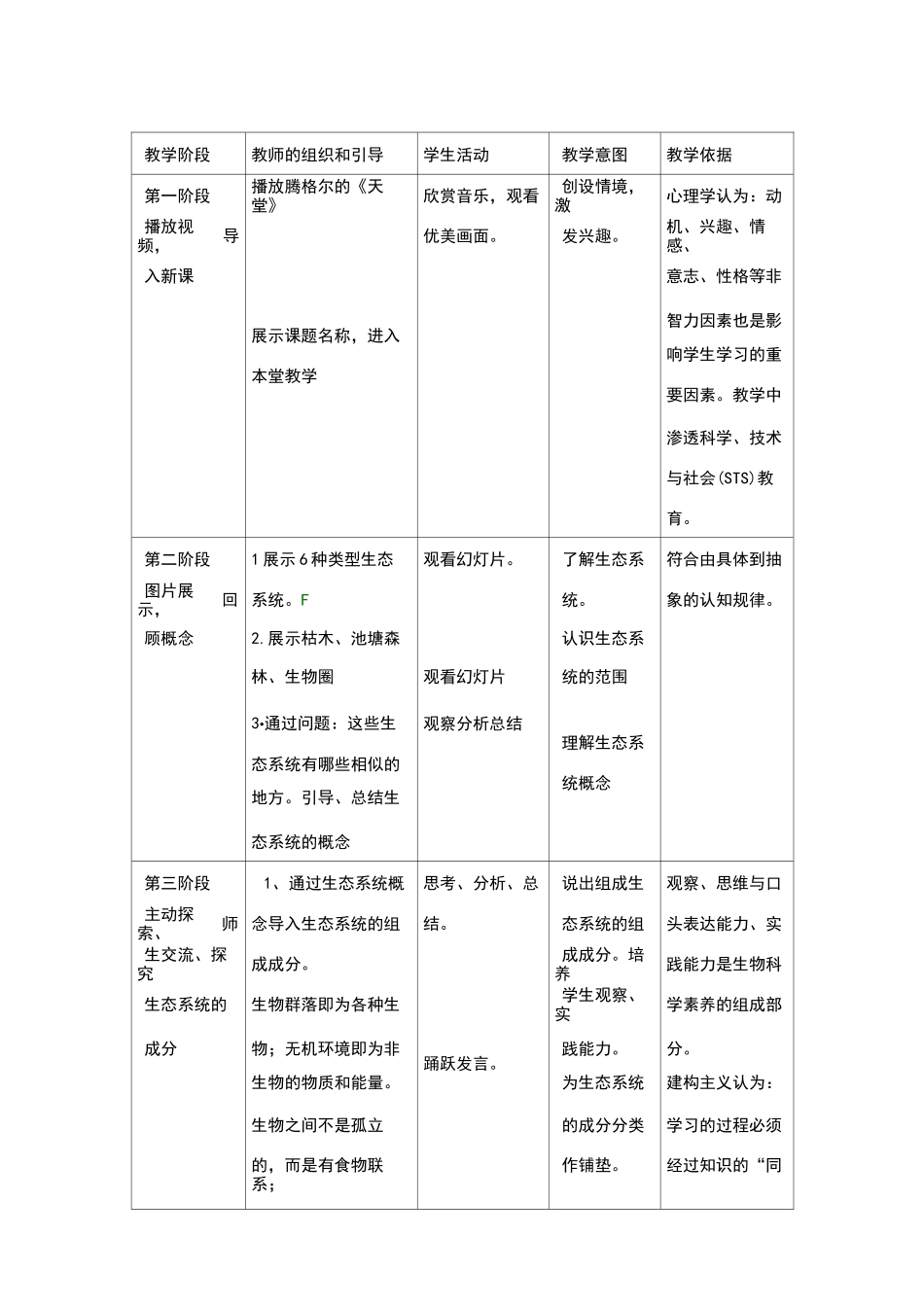 生态系统的结构 教学设计_第1页
