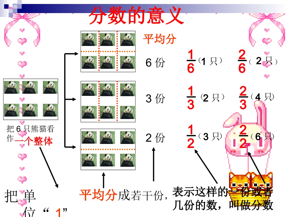 分数的意义练习课_第3页
