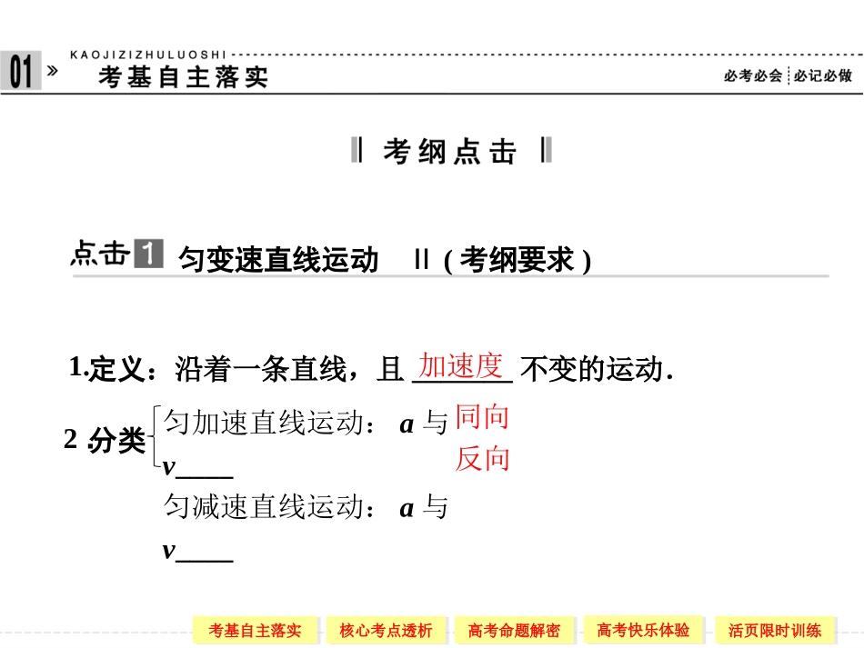 2013届高考一轮物理复习课件必修1第一章_运动的描述第2讲_匀变速直线运动的规律_(教科版)_第2页