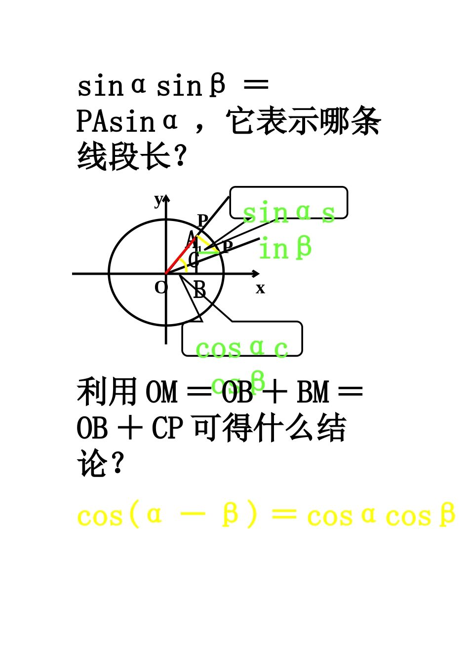 两角差的余弦推导书上介绍了两种方法_第3页