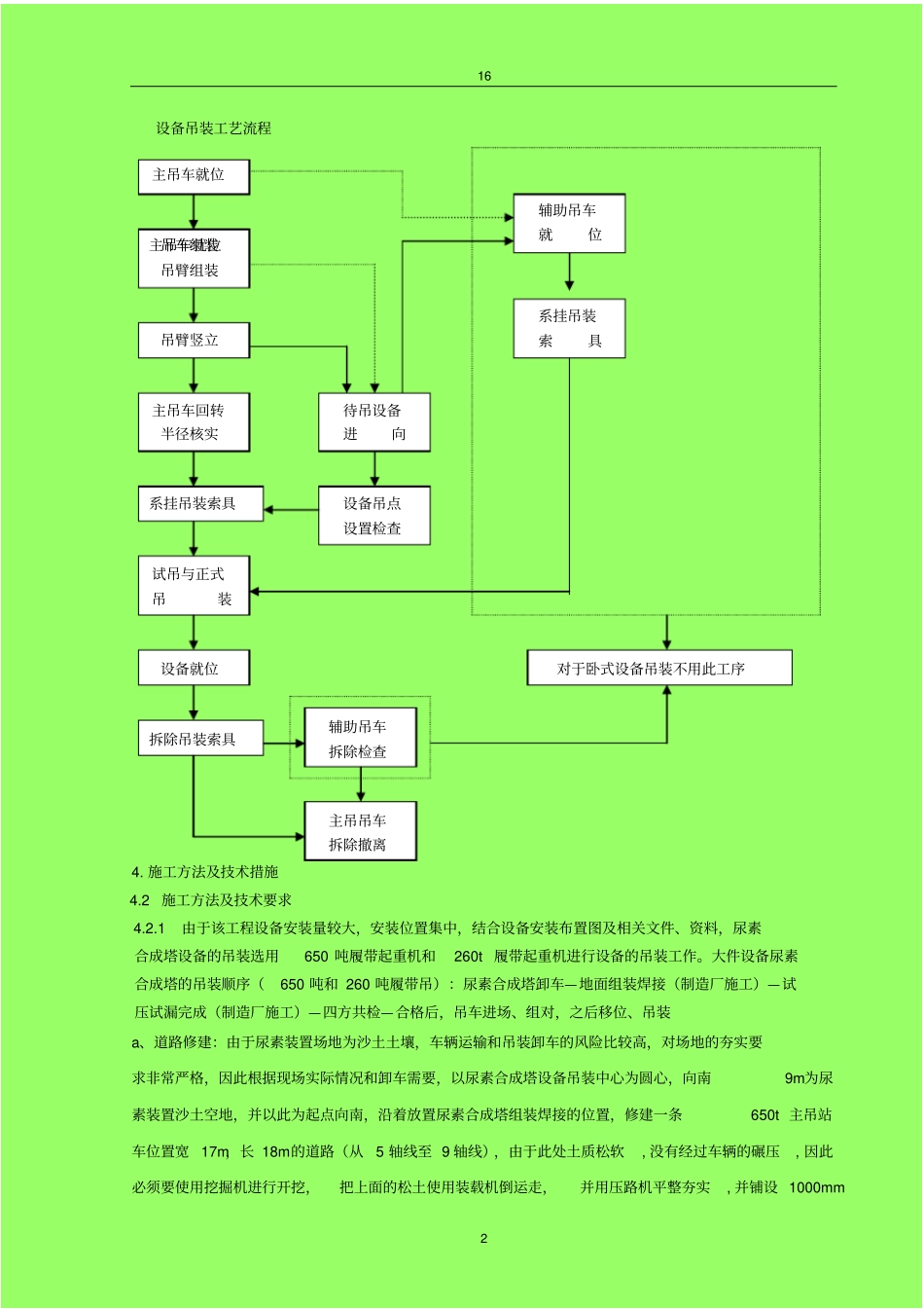 尿素合成塔大件设备吊装方案-王贤红资料_第3页