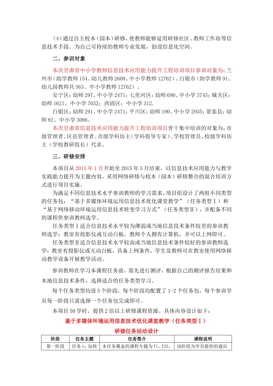 信息技术培训方案_第2页