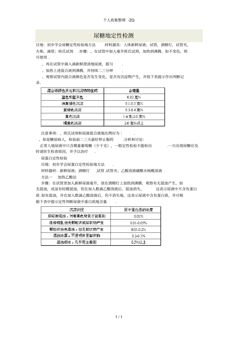 尿糖的定性检测_第1页