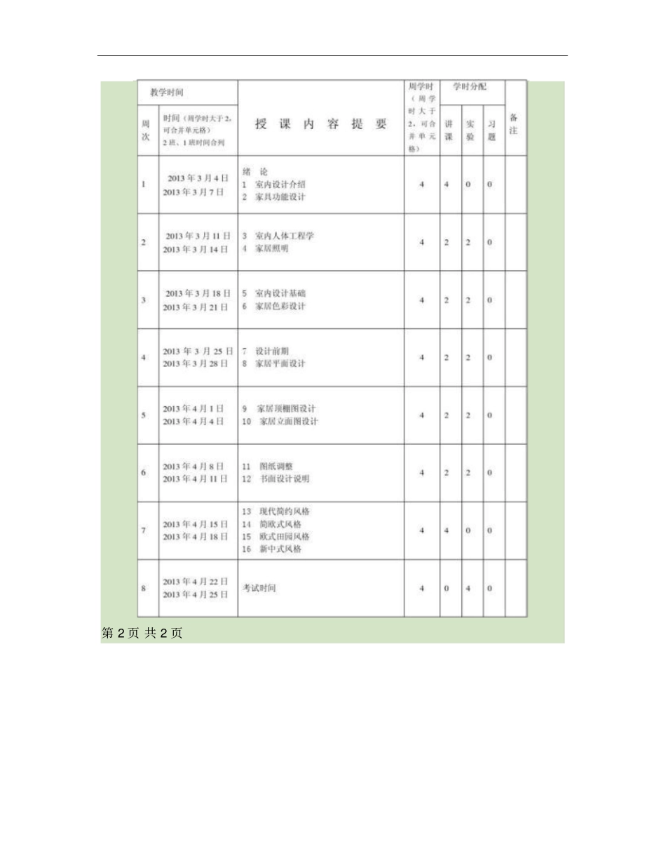 居住空间设计实训-教学进度计划表概要_第2页