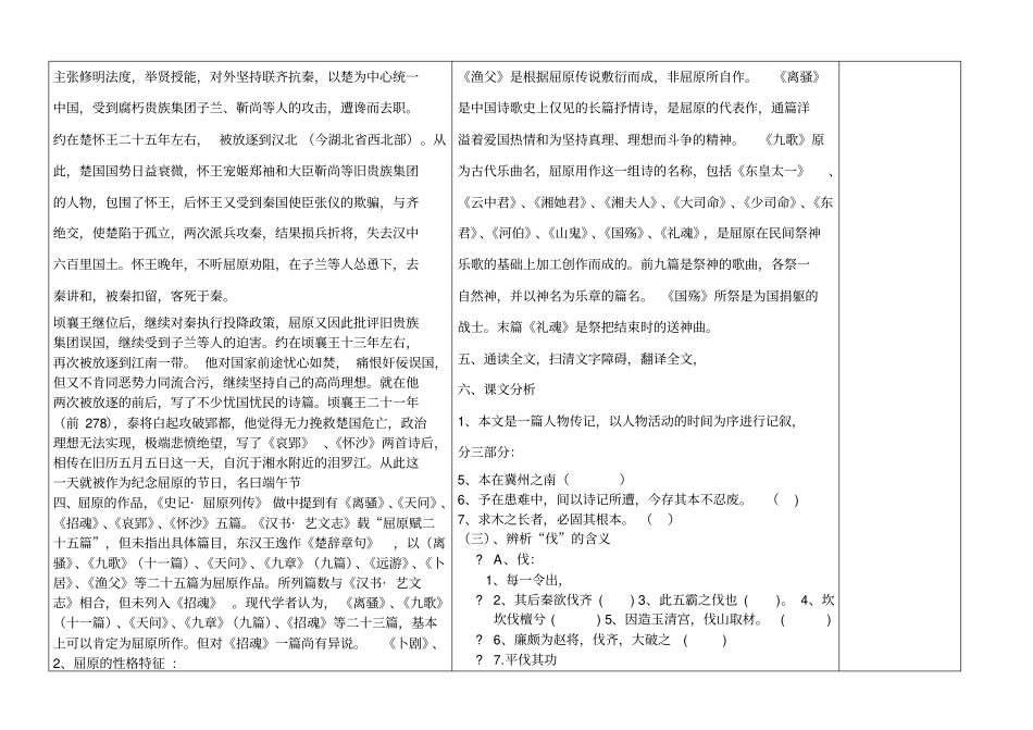 屈原列传学案_第2页