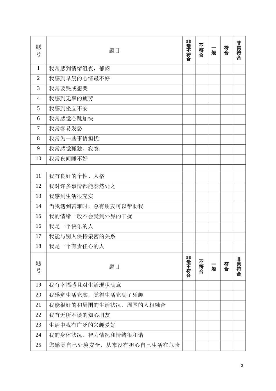 老年人幸福感调查问卷_第2页