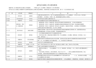 届毕业生离校工作日程安排表