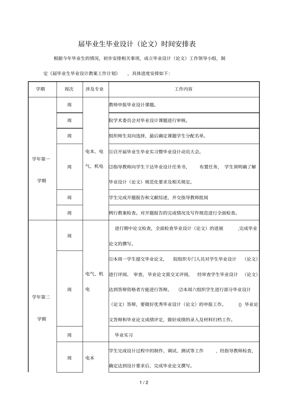 届毕业生毕业设计时间安排表_第1页