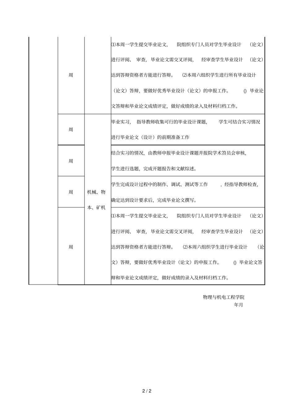 届毕业生毕业设计时间安排表_第2页