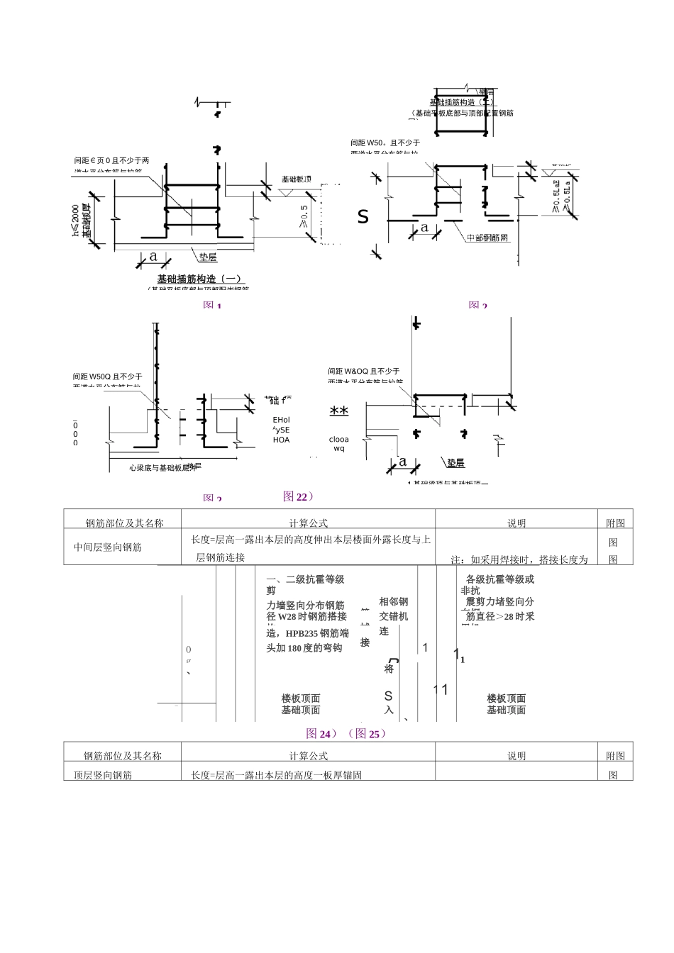 剪力墙钢筋计算规则_第3页