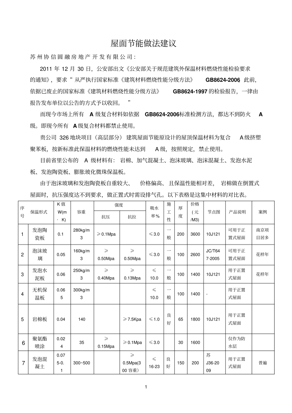 屋面节能做法建议_第1页