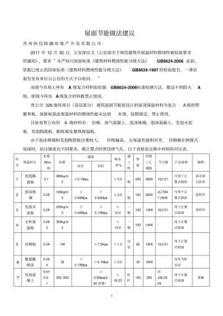 屋面节能做法建议