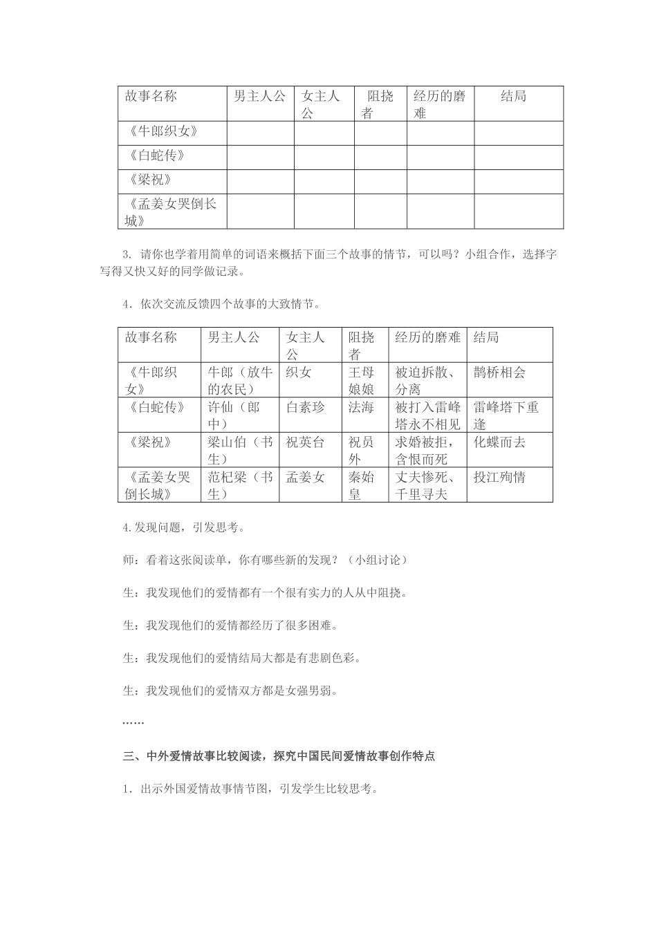 中国民间爱情故事的群文阅读_第2页