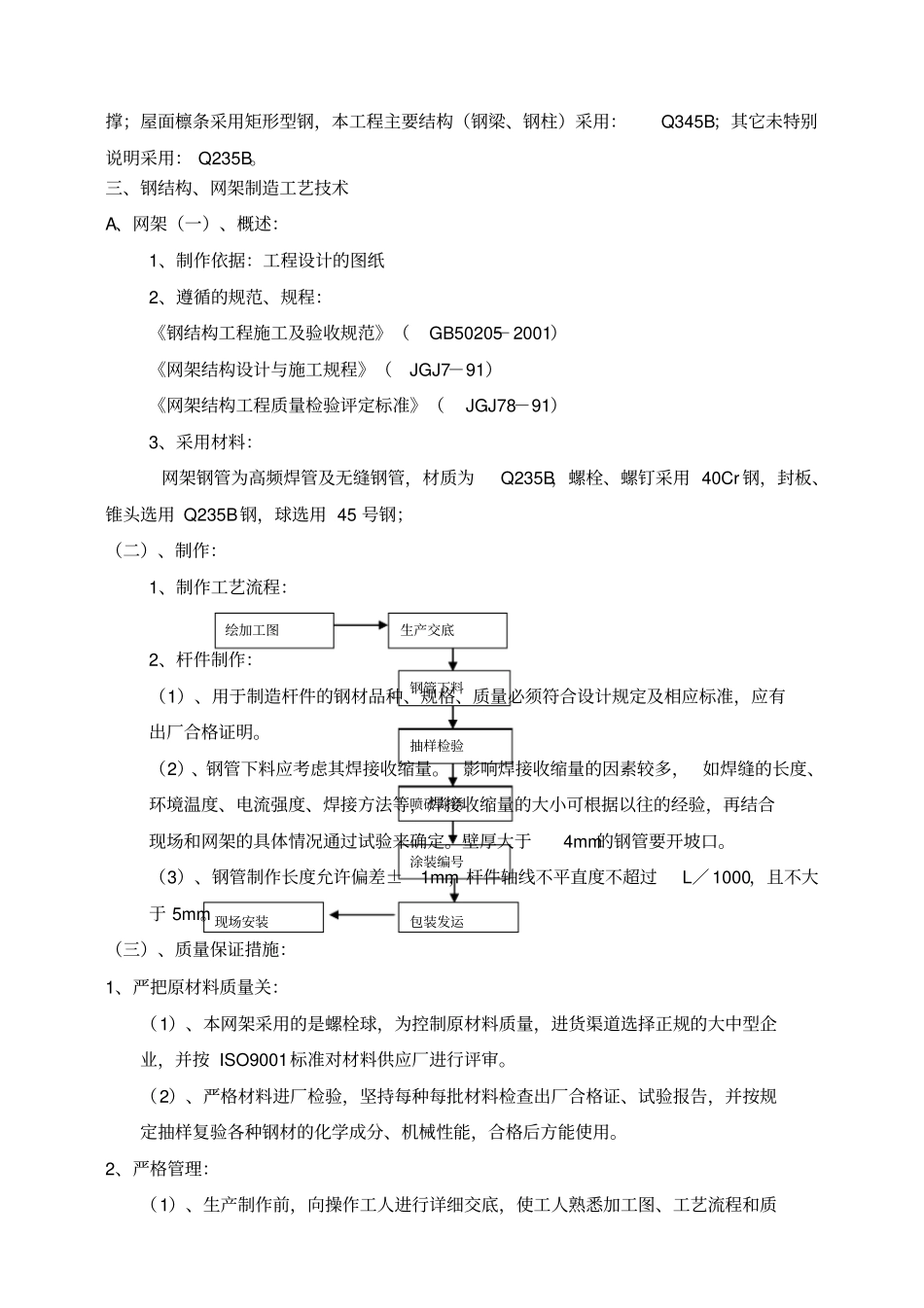 屋面钢网架专项施工方案_第2页
