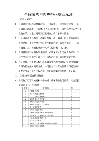 履约规范化标准