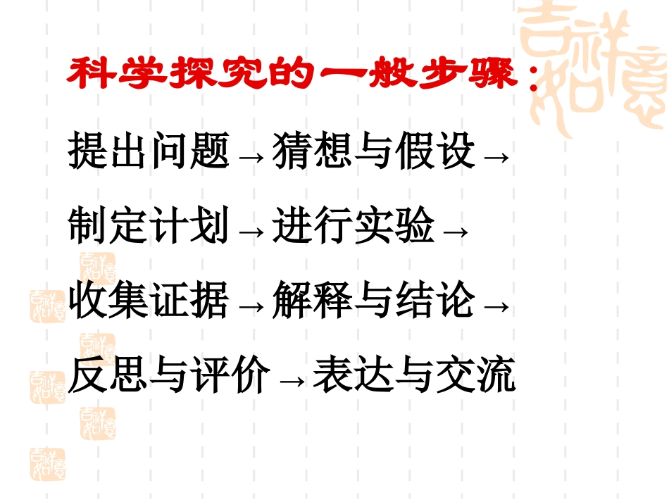 专题三实验探究题_第2页