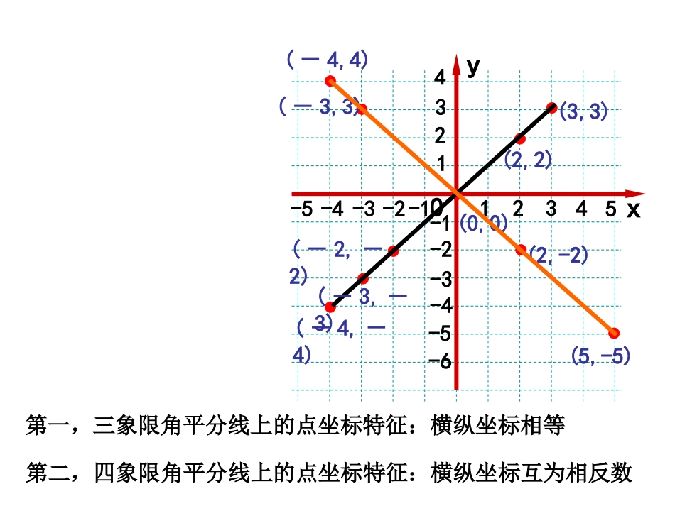 用坐标表示平移两课时新版人教版课件七年级下_第1页