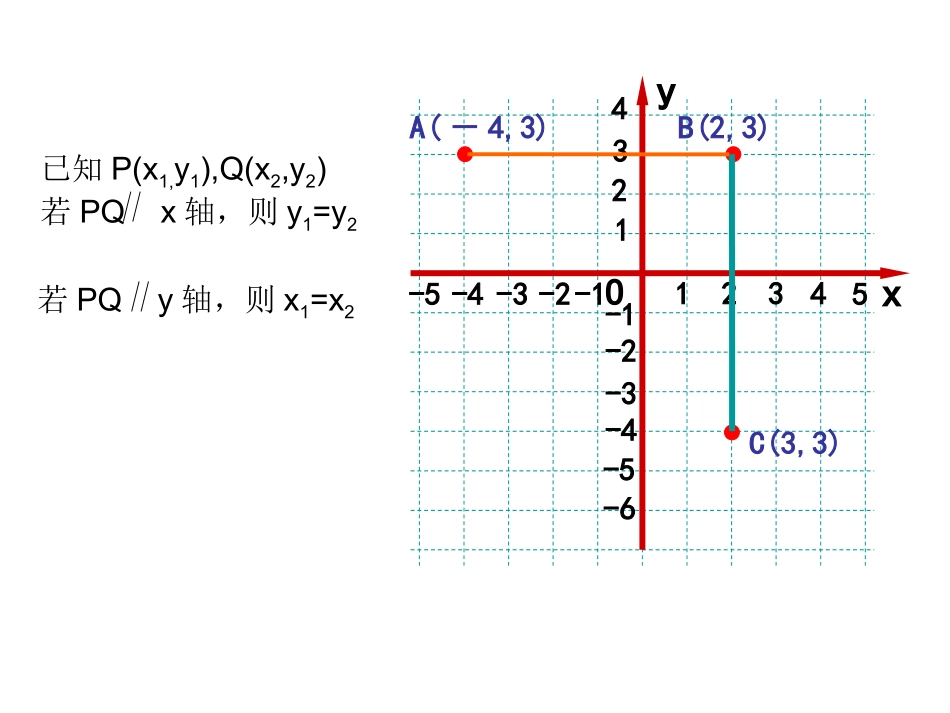 用坐标表示平移两课时新版人教版课件七年级下_第2页