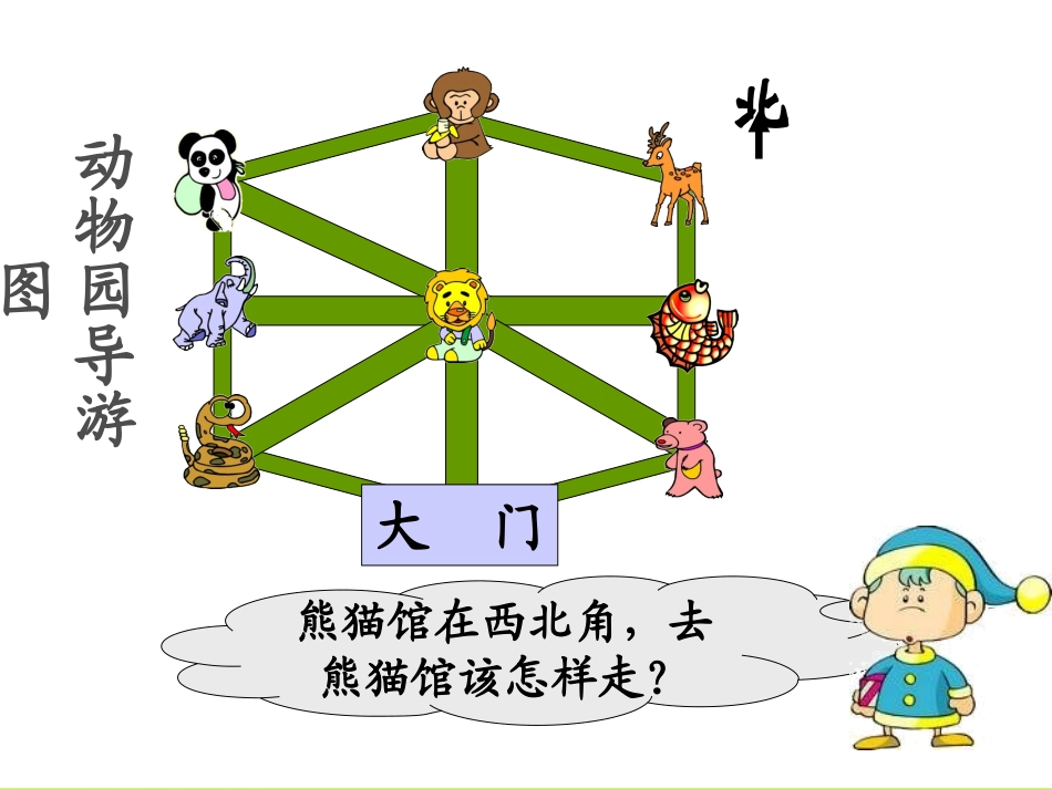 位置与方向4_第3页