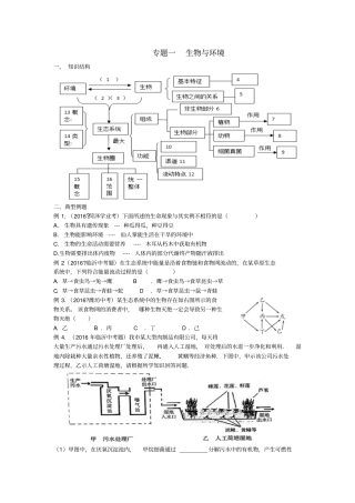 山东临沂2020年中考生物二轮专题复习材料专题一生物与环境