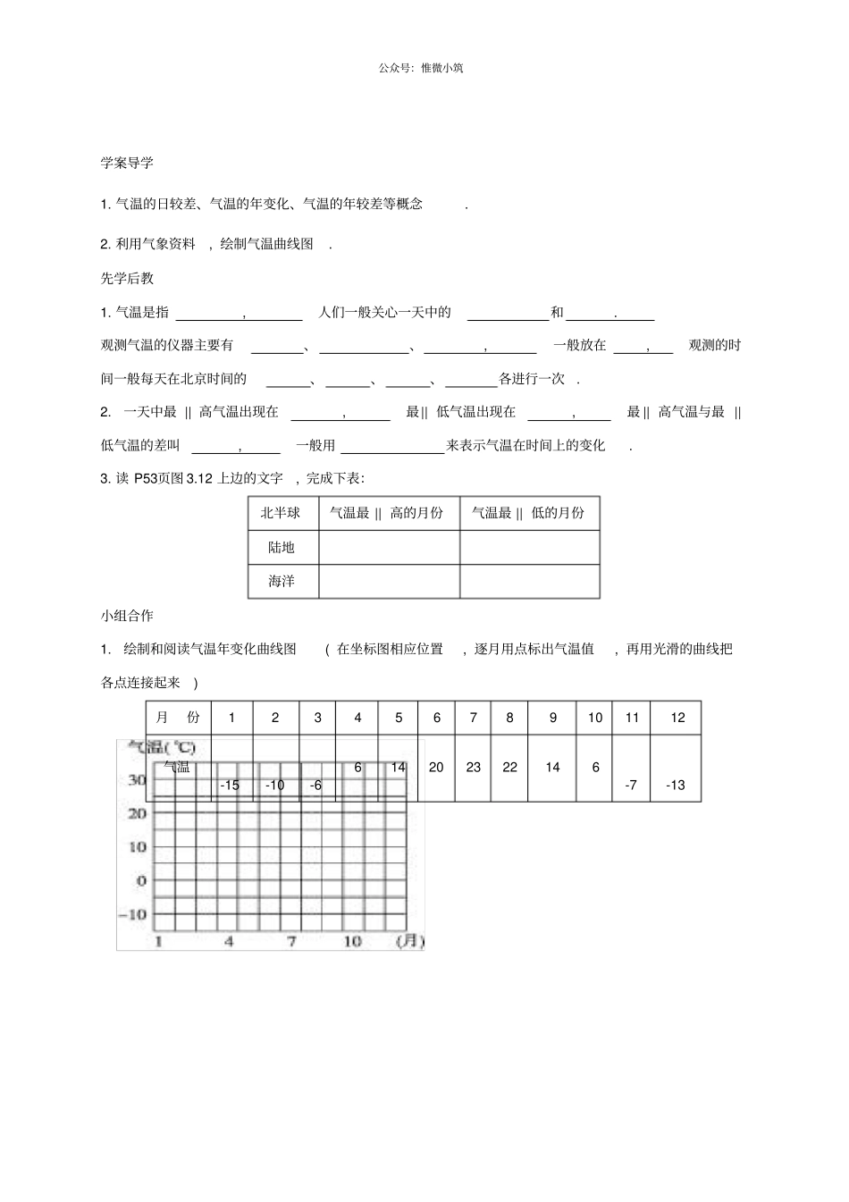 山东临沂七年级地理上册2气温的变化导学案无答案新版新人教版2021学年_第1页