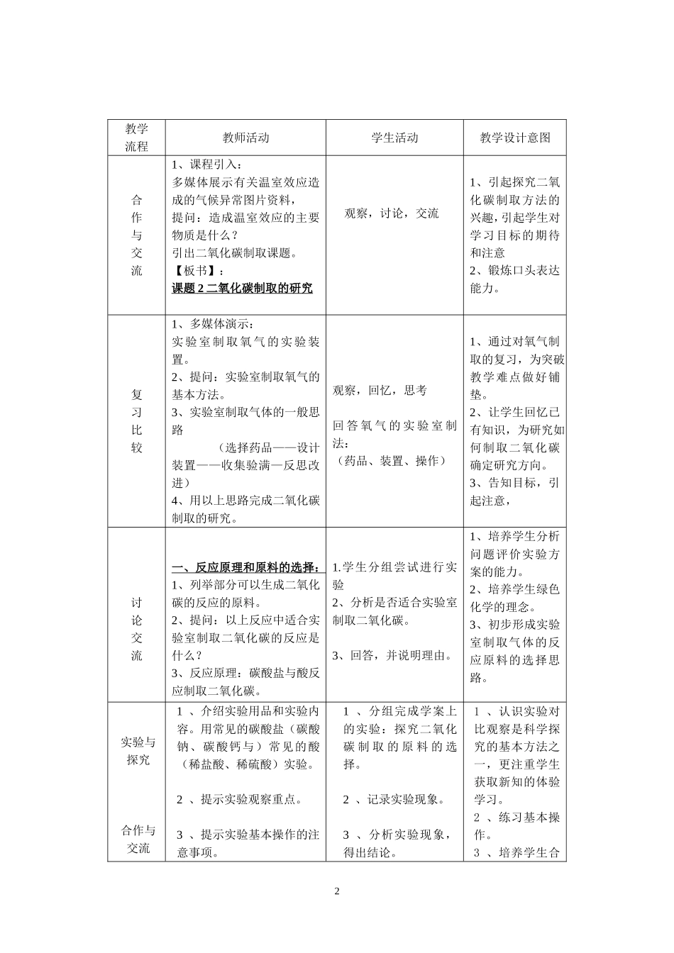 二氧化碳制取的研究教学设计_第2页