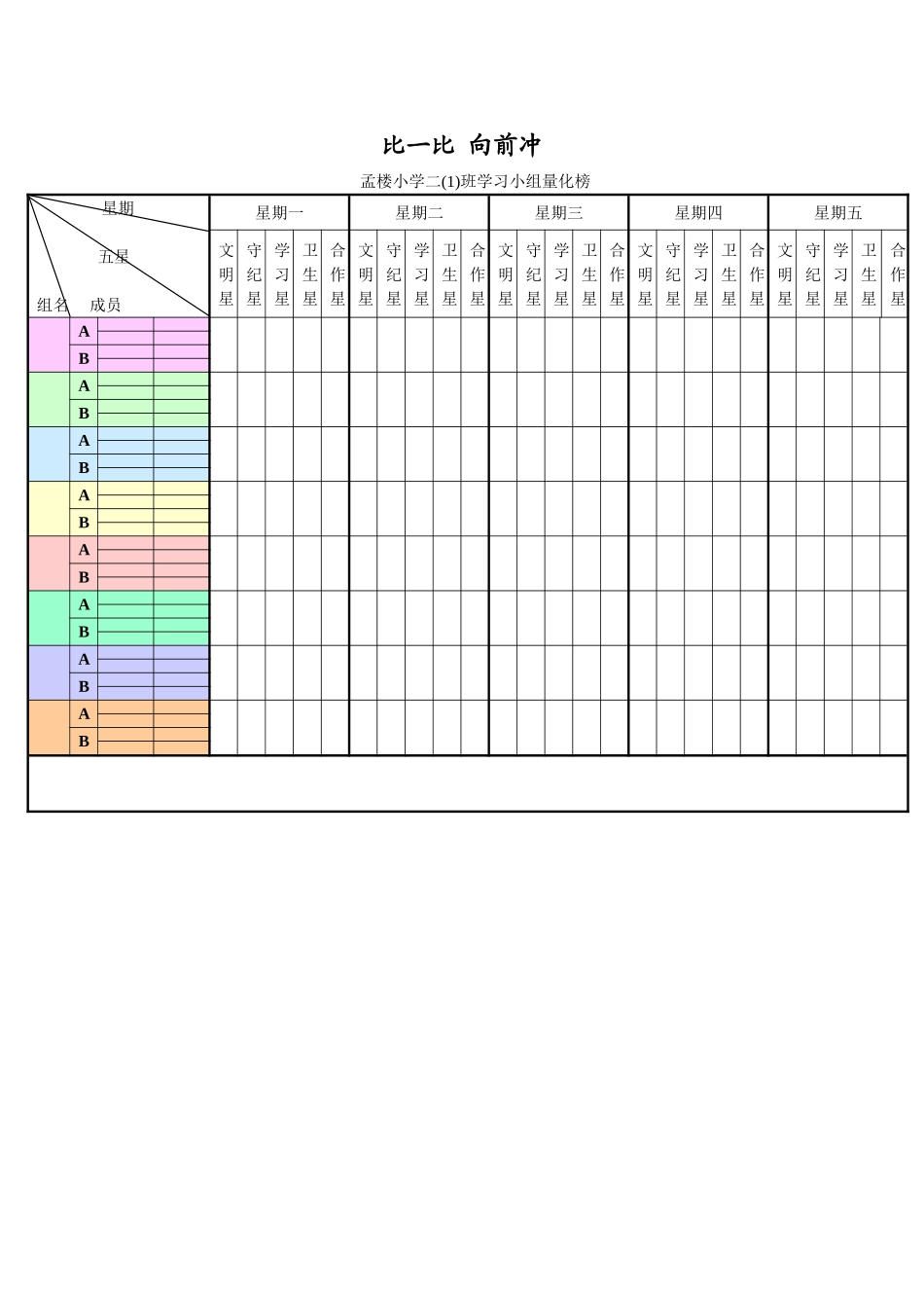 二（1）学习小组量化榜_第1页