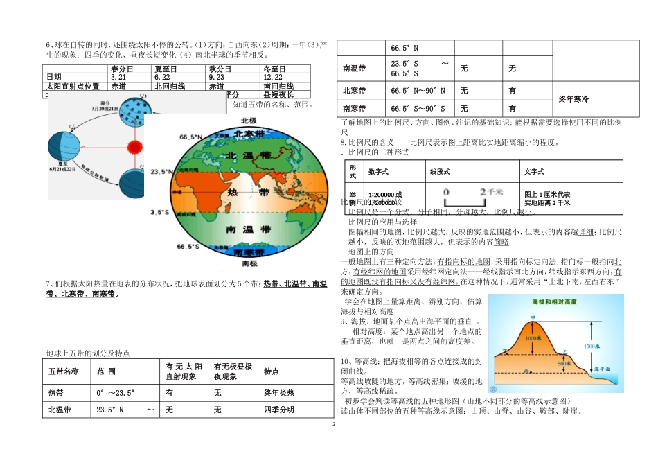 初一全册复习提纲(1)_第2页