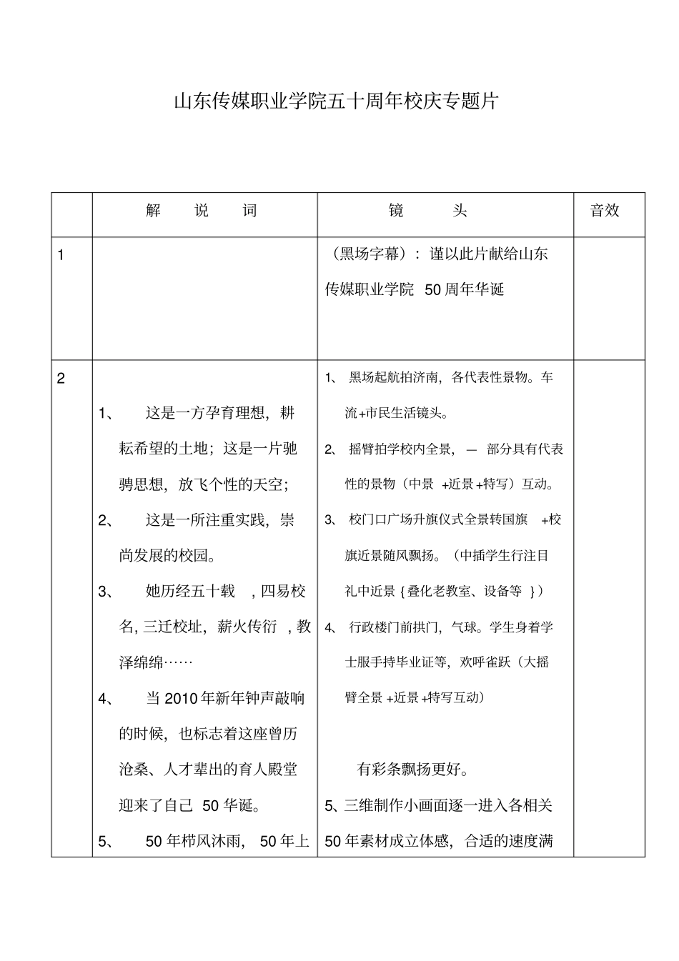 山东传媒职业学院五十周年校庆专题片分镜_第1页
