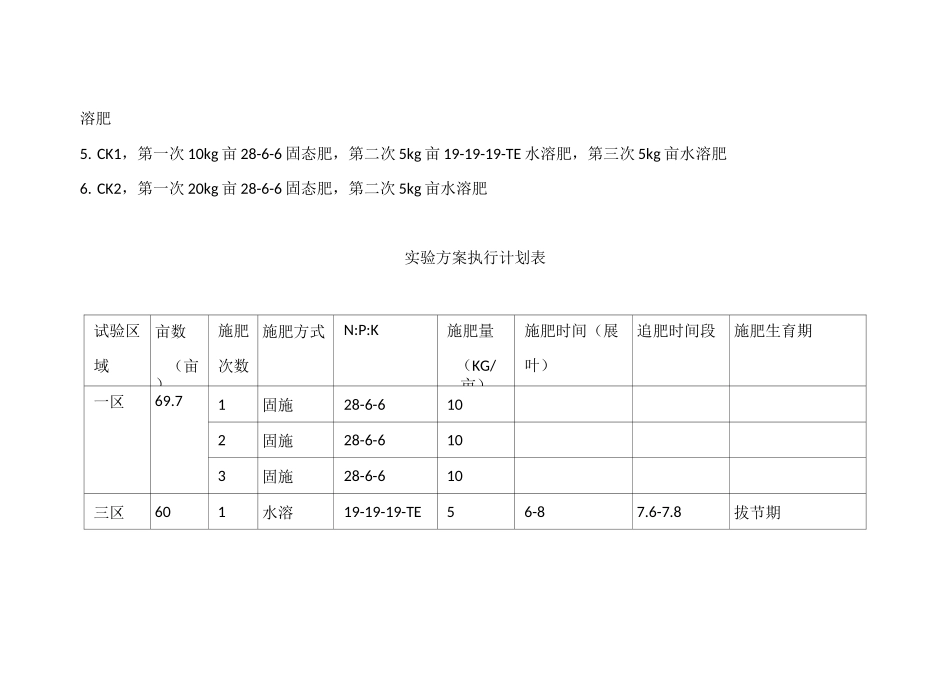 固体施肥和水肥一体化对比实验方案_第2页