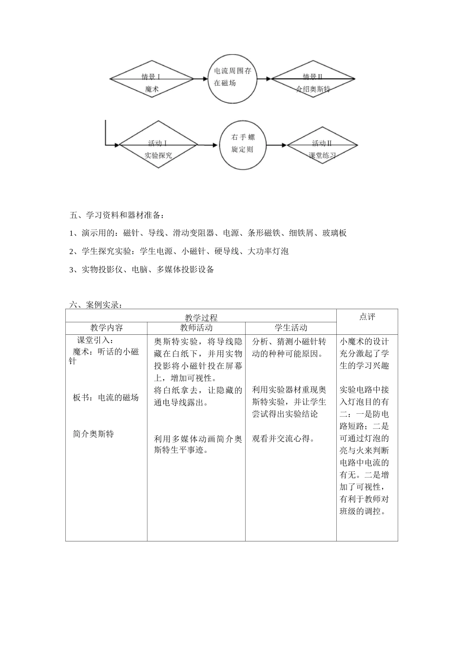 《电流的磁场》教案及教学反思_第2页