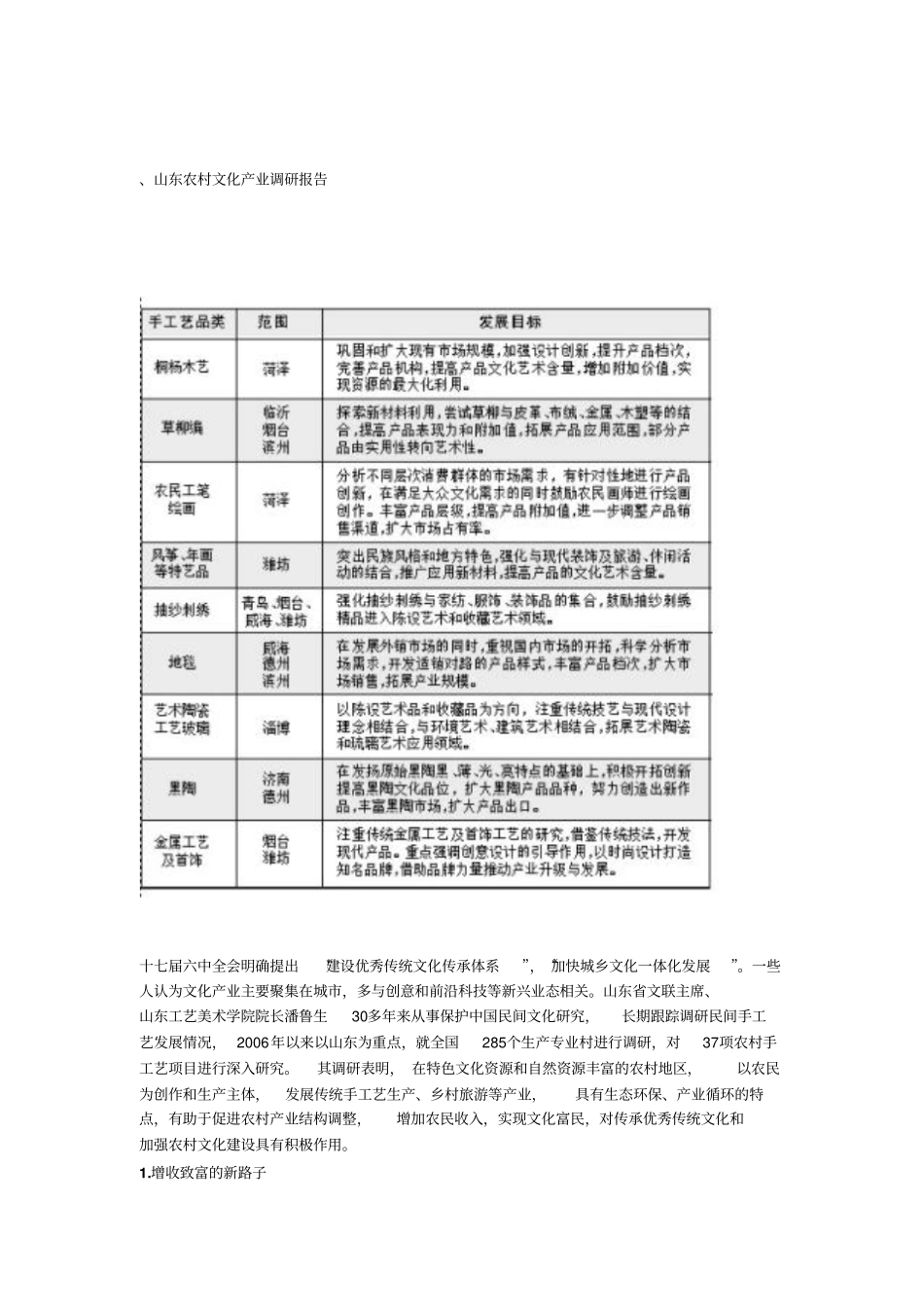 山东农村文化产业调研报告_第1页