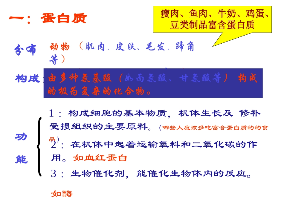 _人类重要的营养物质_第3页