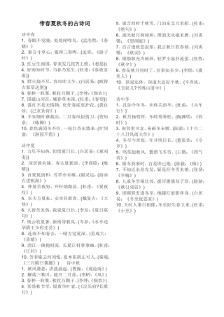 带春夏秋冬的古诗词