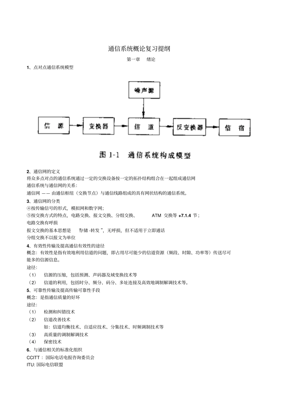 山东大学通信系统概论复习教材_第1页