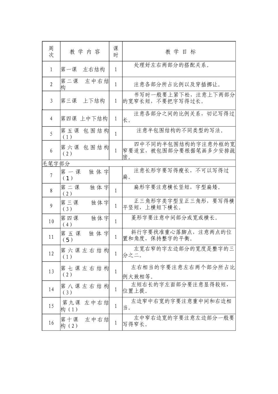 写字进度计划_第2页