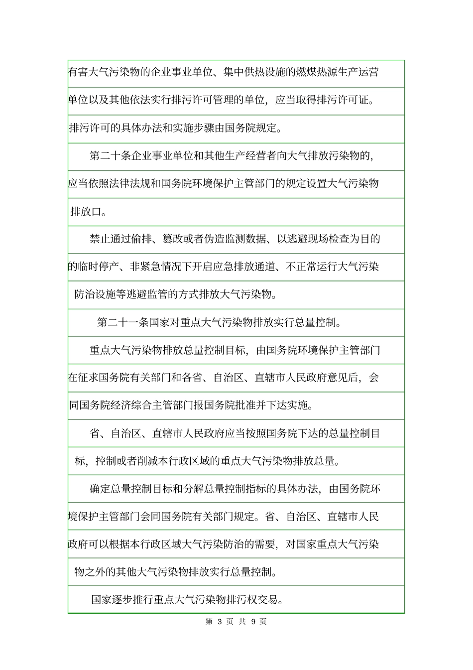 山东大气污染防治条例最新进展规章制度_第3页