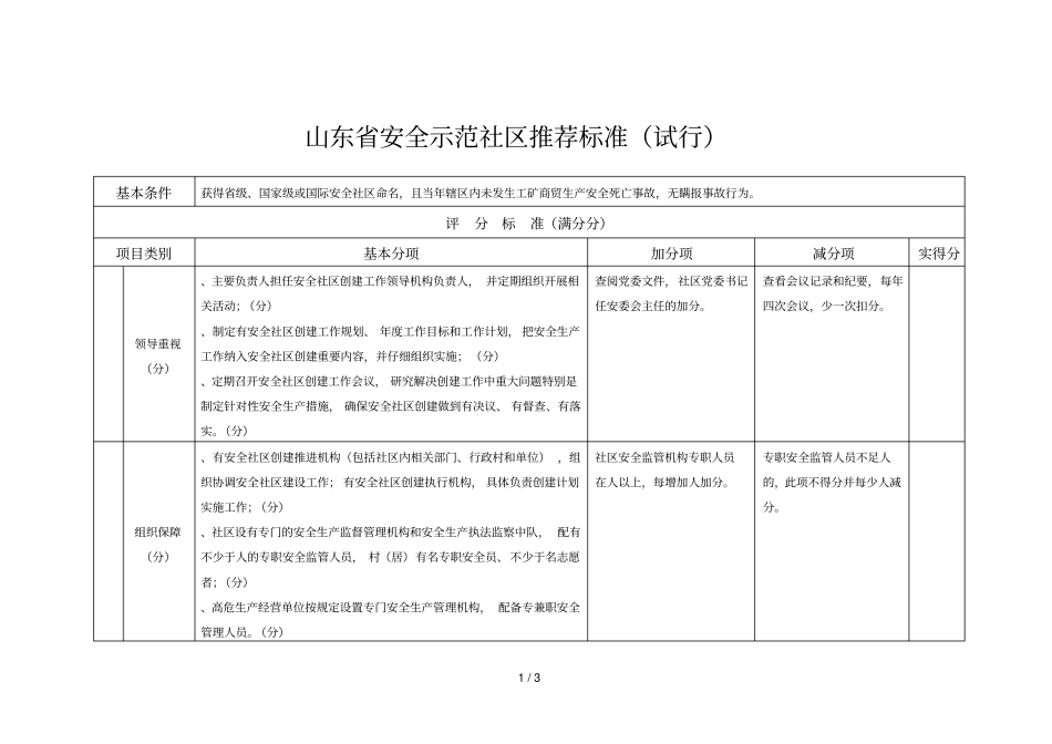 山东安全示范社区推荐标准试行_第1页