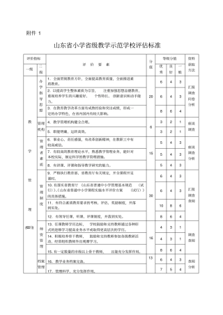 山东小学级教学示范学校评价标准