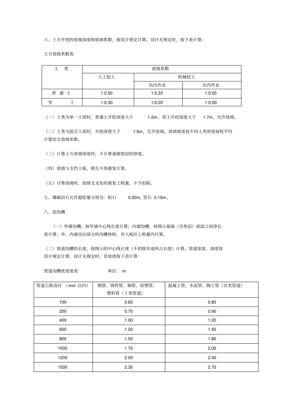 山东建筑工程消耗量定额计算规则_第2页