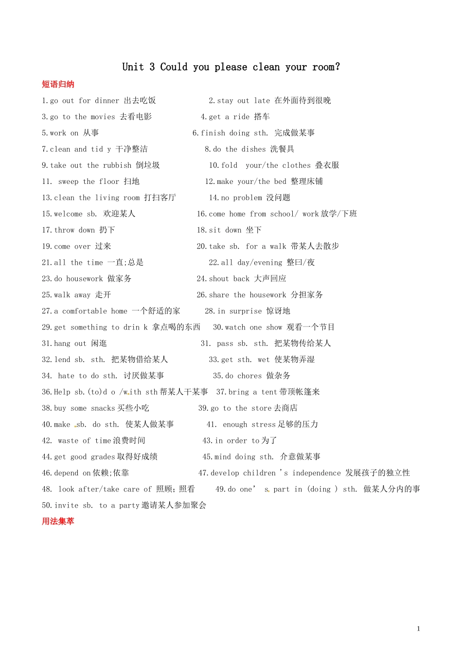 八年级英语下册Unit3Couldyoupleasecleanyourroom？基础知识_第1页