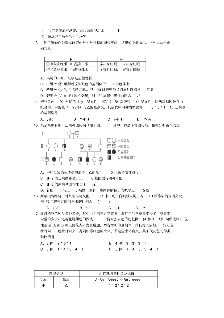 山东德州某中学2012015学年高二上学期12月月考生物试题资料_第3页