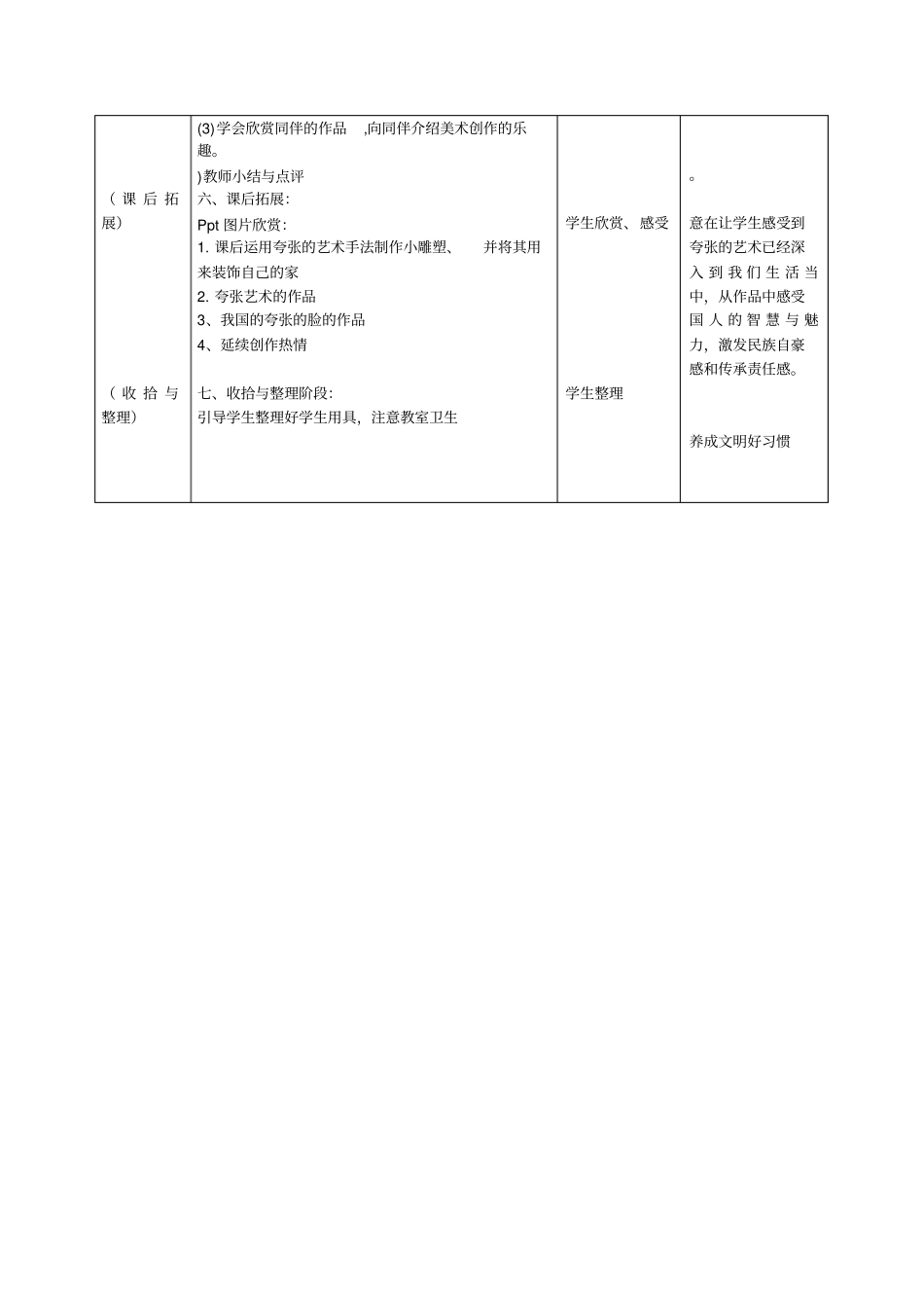 山东教育版小学美术五年级下册第七课夸张的脸教学设计_第3页